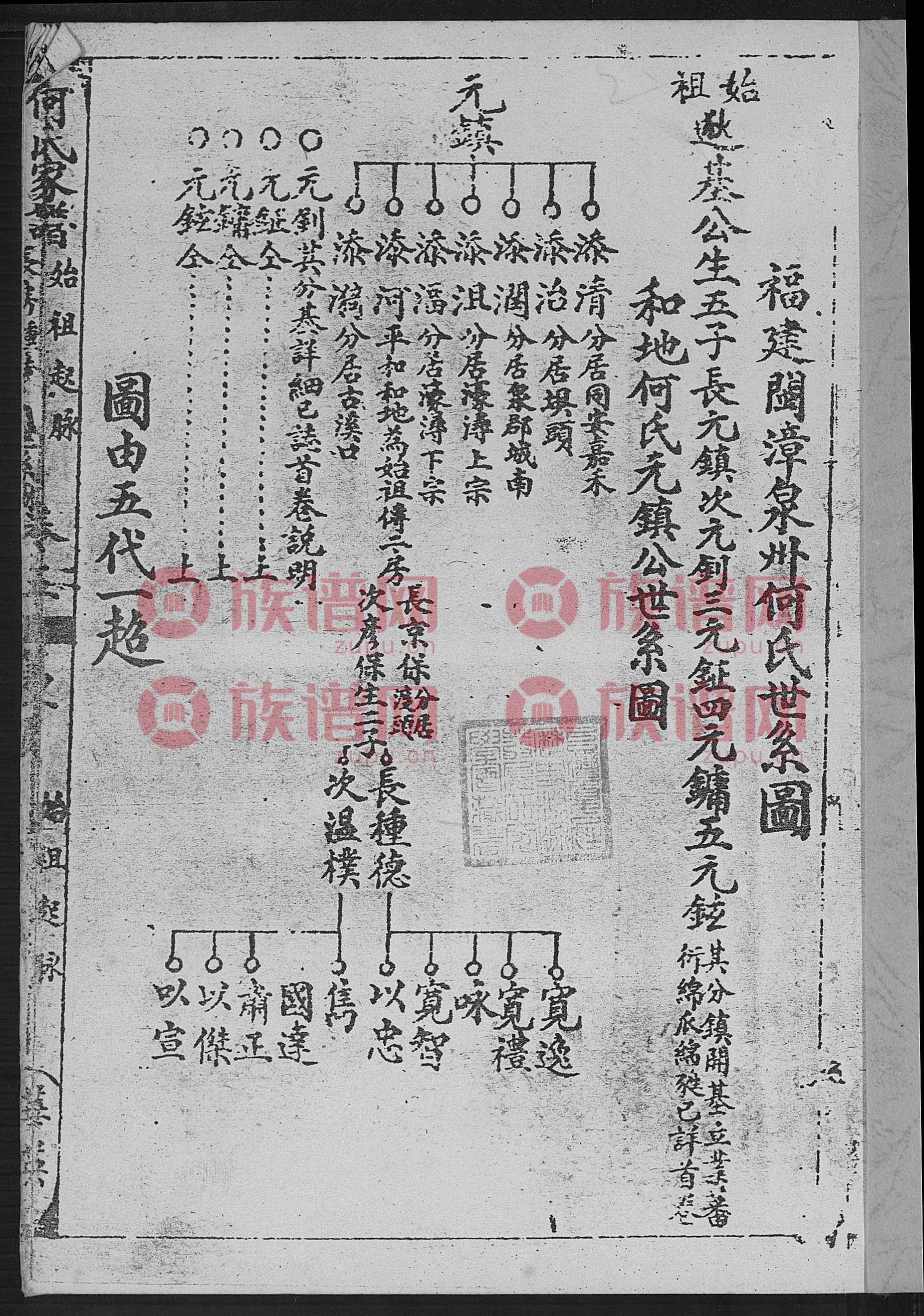 何姓辈分表图图片