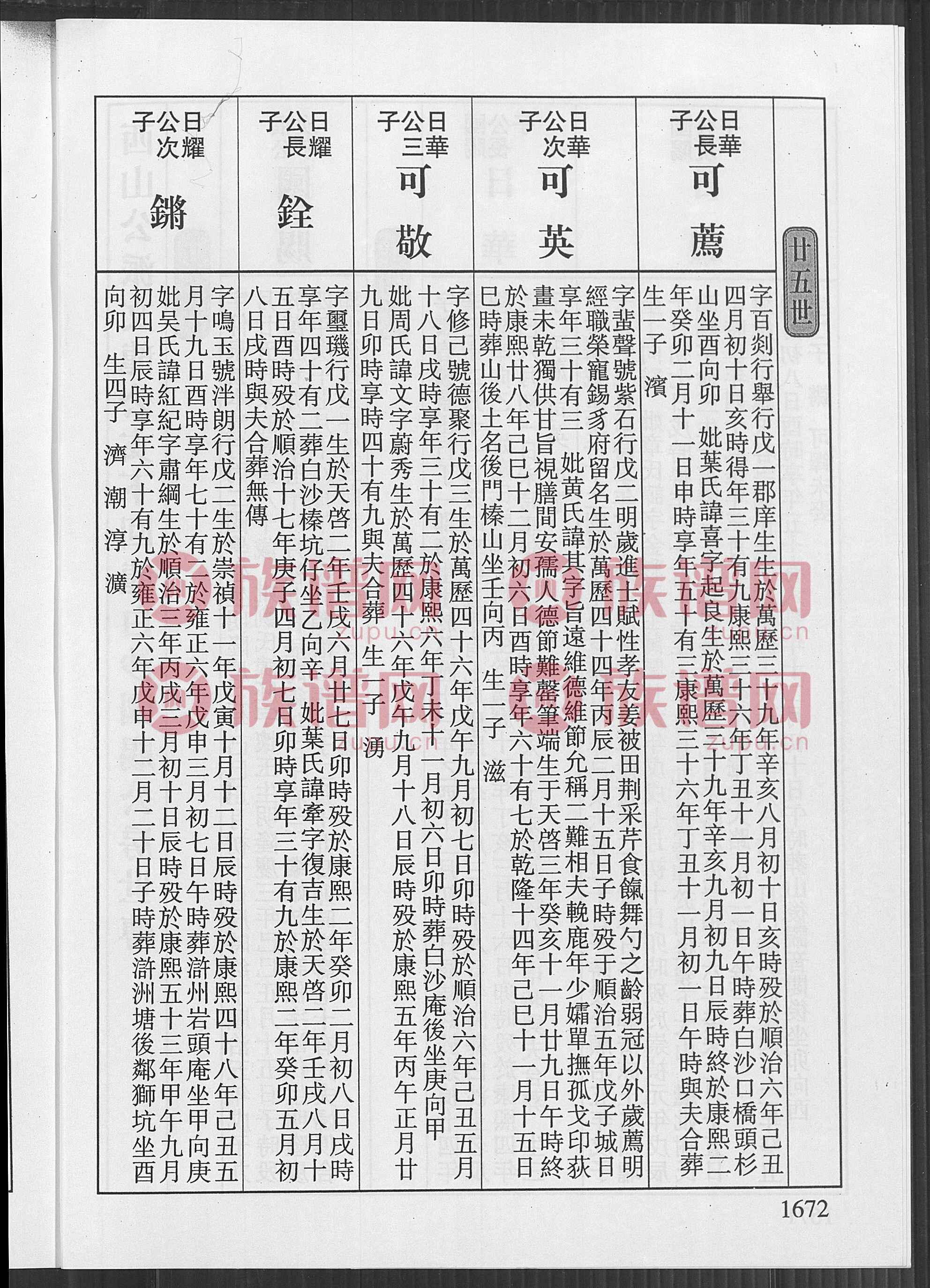 蔡氏大宗谱(济阳堂)第二卷之二第3本